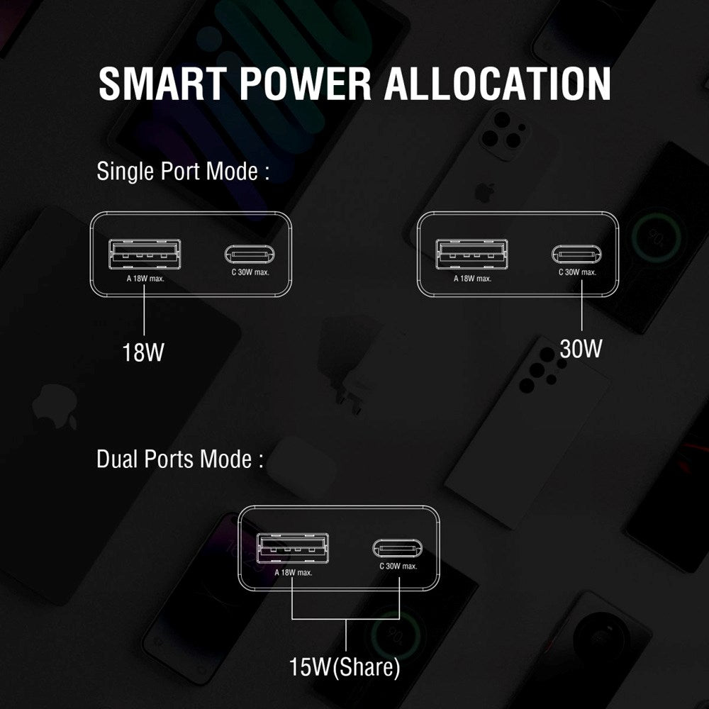 4smarts 2-in-1 Wall Charger - 18W USB-A / 30W USB-C - White