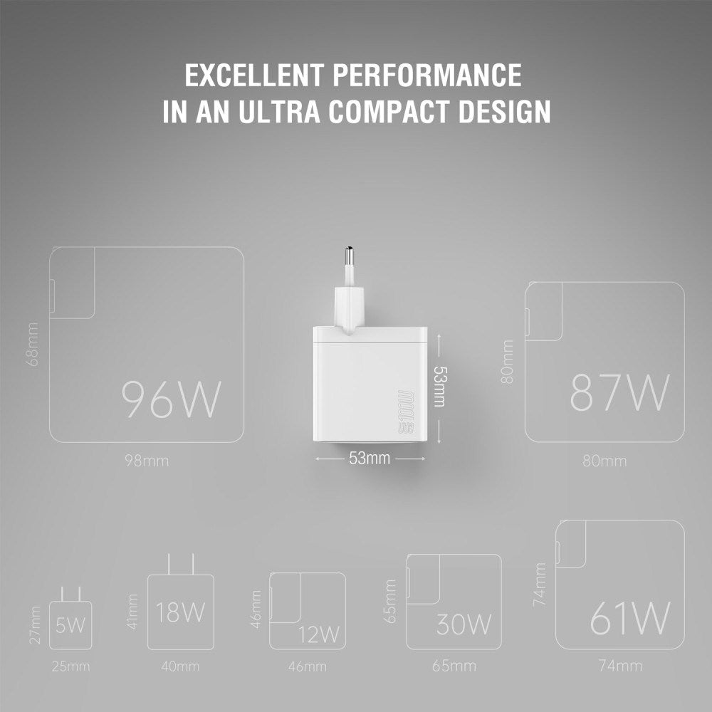4smarts 100W Wall Charger with 1x USB-A & 2x USB-C – White