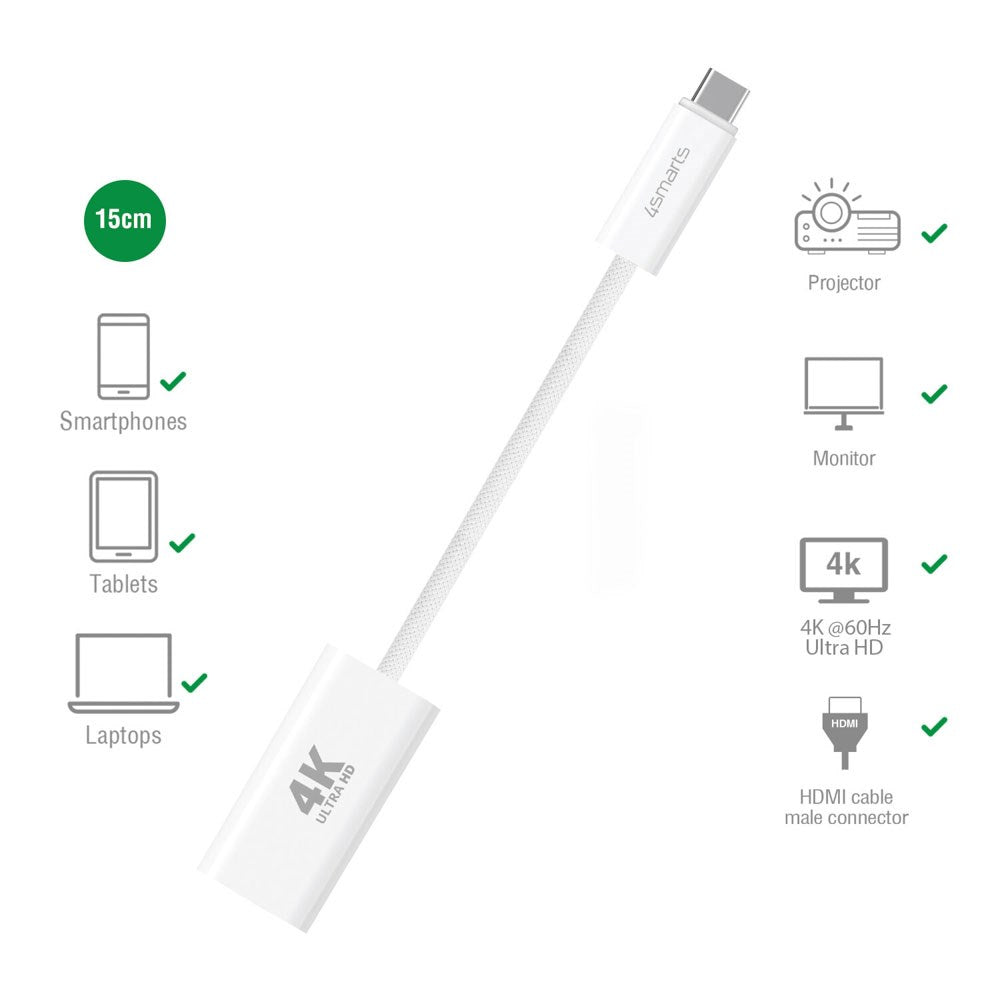 4smarts USB-C to HDMI Adapter - 1.5m - White