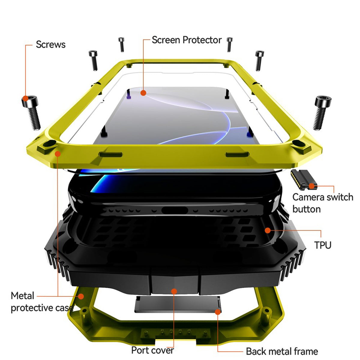 iPhone 18 Pro / 17 Pro R-JUST Hybrid Rugged Case with Built-In Screen Protector & Kickstand - Yellow