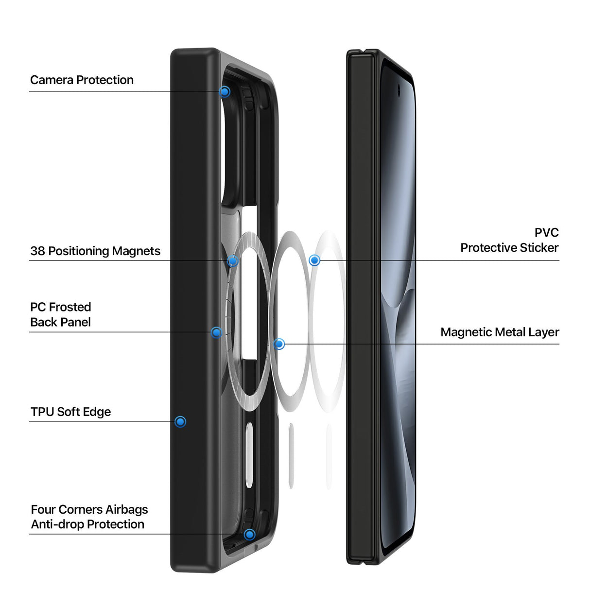 Google Pixel 11 Pro Fold DUX DUCIS Matte Hybrid Case - MagSafe Compatible - Black