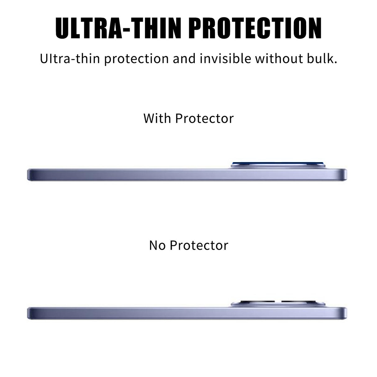Xiaomi Redmi Note 15 Pro (5G) / 15 Pro+ (Plus) Tempered Camera Lens Protector Glass – Transparent