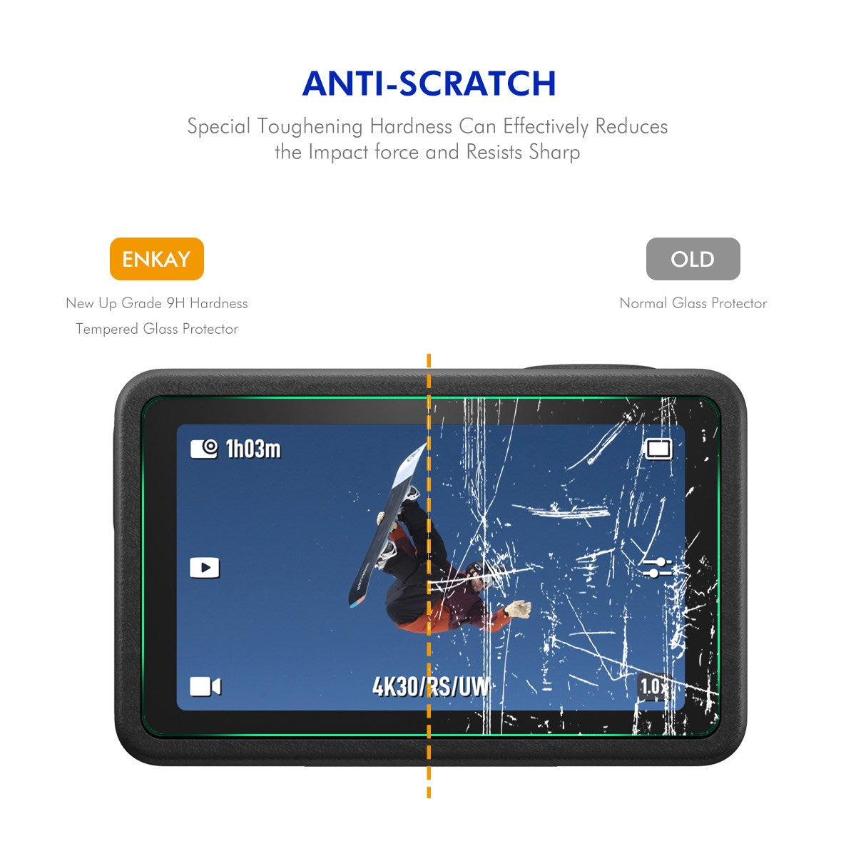 DJI Osmo Action 4 / 3 Screen Protector Set - 9H - Transparent