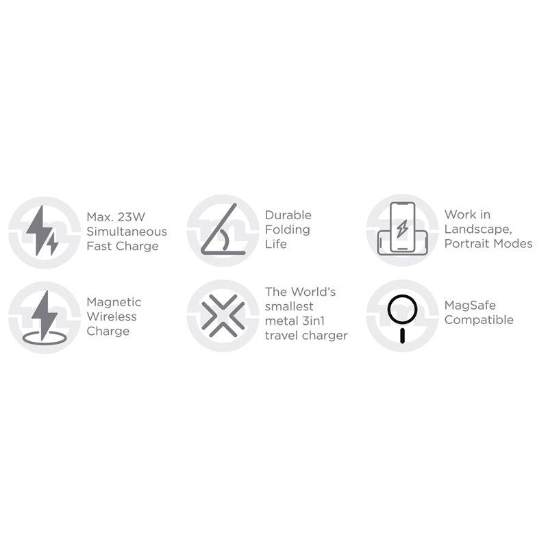 Mobile Origin TravelCharge Pro - Magnetic Wireless Charger - MagSafe Compatible - Silver