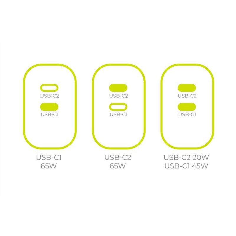 Mobile Origin GaN 65W Wall Charger with 2 x USB-C - White