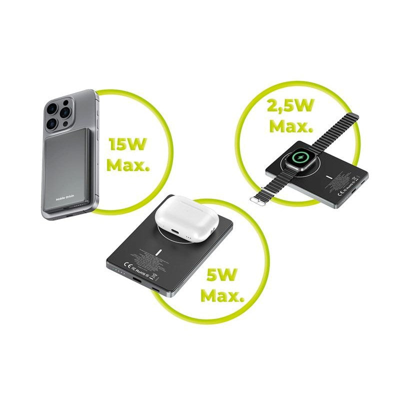 Mobile Origin 3-in-1 Power Bank 5000mAh Slim – w. MagSafe & Fast Charging