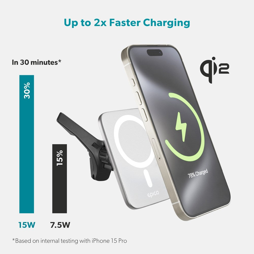 Epico Qi2 Mag+ Phone Charger for Car - 15W Wireless Charging - MagSafe Compatible - White