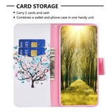 iPhone 14 Plus Leather Wallet Case & Print - Tree