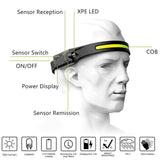 Denver LED Headlamp with Reflector - Black