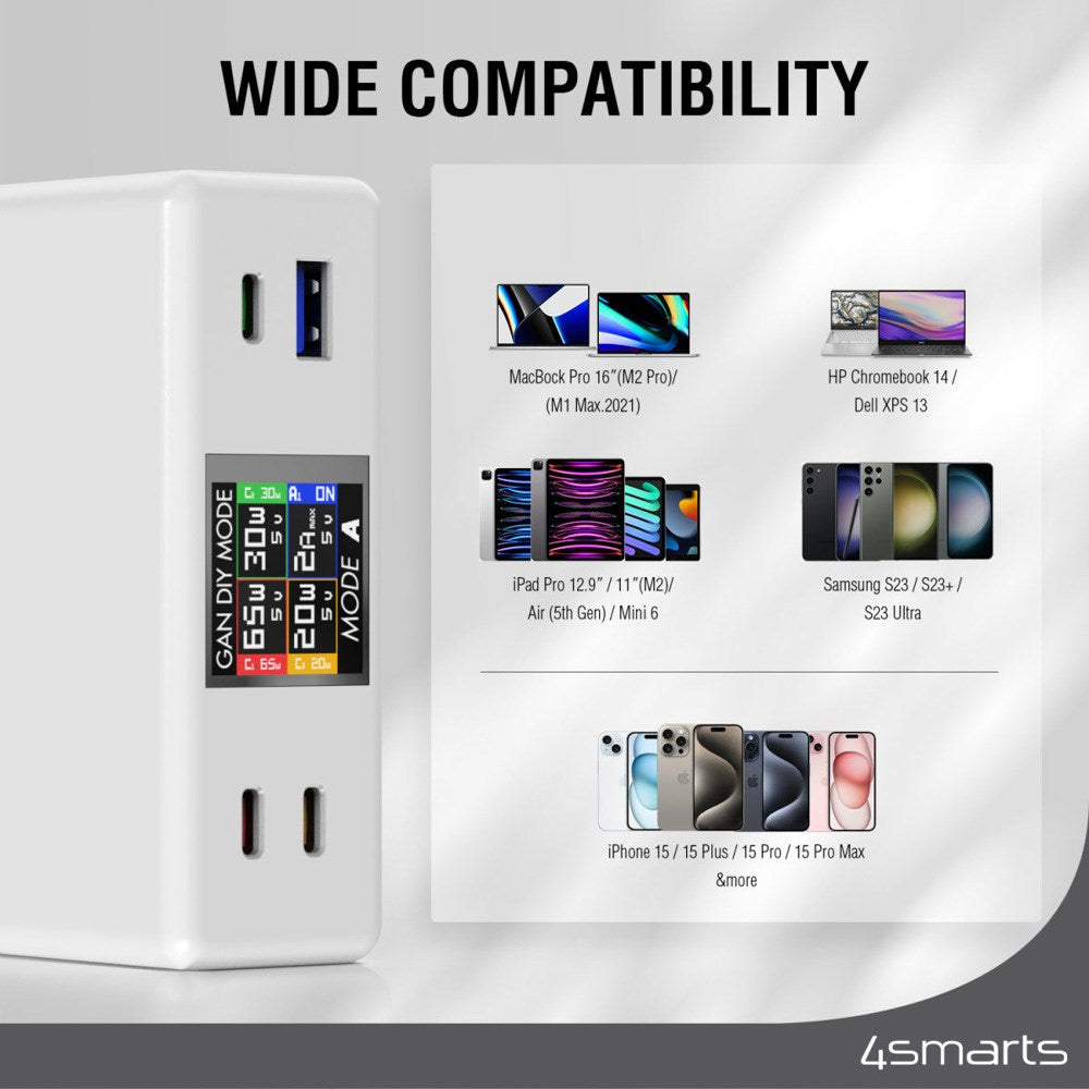 4smarts GaN DIY Mode Desktop Charger - 130W / 3x USB-C & 1x USB-A - White
