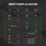 4smarts 6-in-1 Desktop Charger - 65W - 2x AC Plug / 3x USB-C / 1x USB-A - White