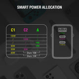 4smarts 100W Wall Charger with 1x USB-A & 2x USB-C – White