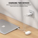 4smarts PDPlug Slim 65W Wall Charger with 2 x USB-C - White