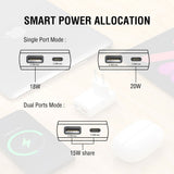 4smarts FlatPlug 20W Wall Charger with 1 x USB-C 1 x USB-A - White