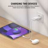 4smarts PDPlug Slim 30W Wall Charger with 2 x USB-C - White