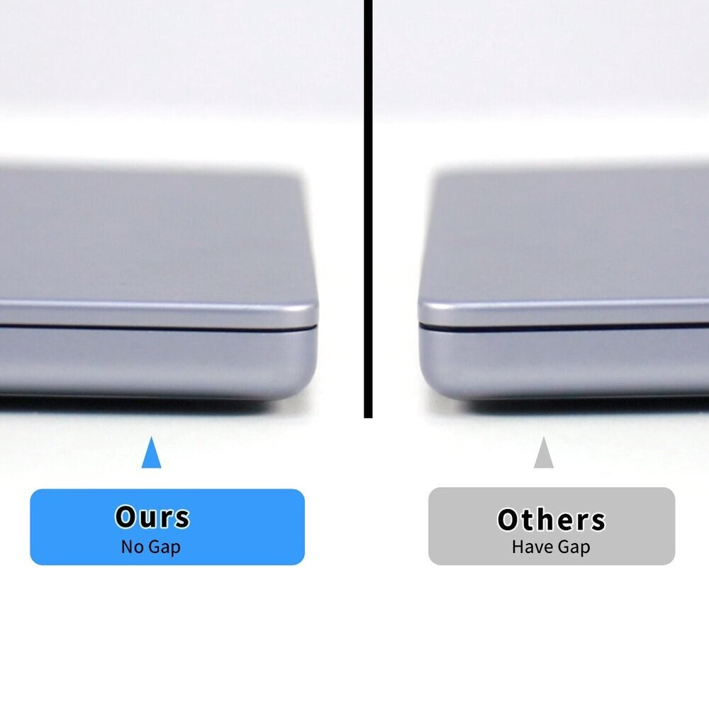 MacBook Neo 13 A18 Pro (2026) 4smarts Magnetic Privacy Screen Protector - Transparent