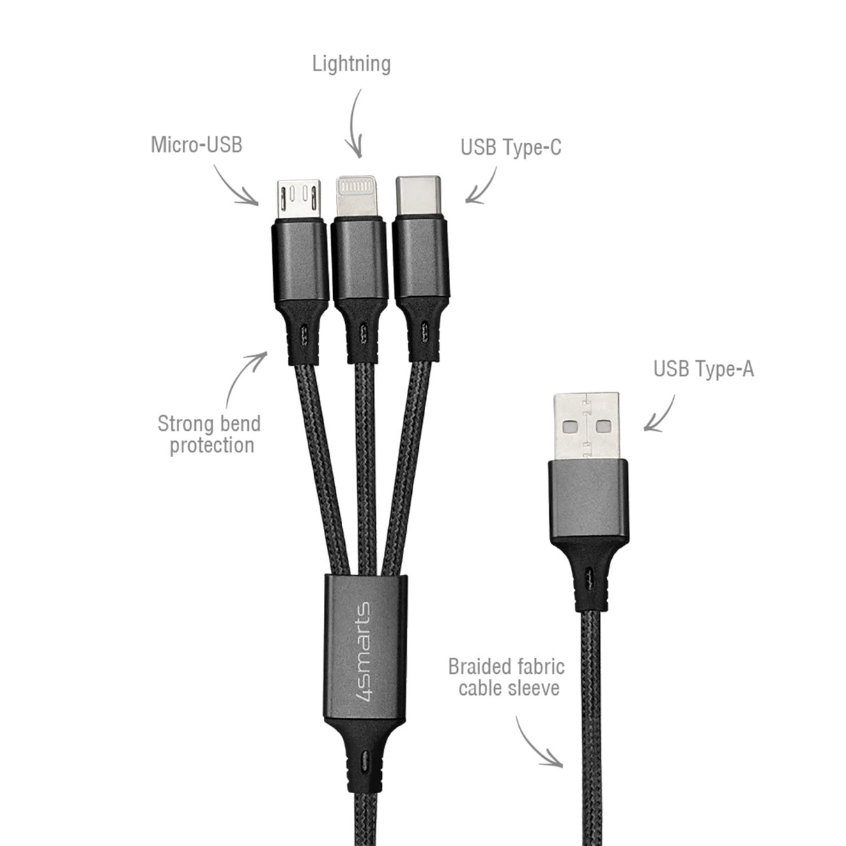 4smarts 3in1 12W ForkCord Cable - Lightning / USB-C / Micro USB 20cm - Black