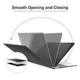 MacBook Pro 16" M1 / M2 / M3 / M4 (2021 / 2024) Plastic Cover - Turquoise