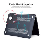 MacBook Pro 16" M1 / M2 / M3 / M4 (2021 / 2024) Plastic Cover - Pink