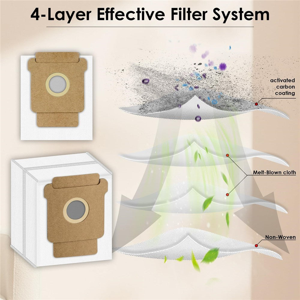 Vacuum Bag for iRobot Roomba Combo / 105 / 205 / 405 Plus / 505 Plus Robot Vacuum Cleaner - White