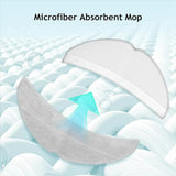 Mop Cloth for Roborock Q7 TF / Q7 TF+ Robot Vacuum – Grey