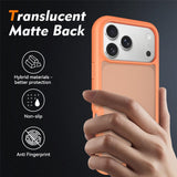 iPhone 18 Pro Max / 17 Pro Max EIDERWOOD Two-Piece Matte Hybrid Plastic Case - Orange