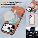 iPhone 18 Pro EIDERWOOD Case with Patterned Faux Leather Back - MagSafe Compatible - Orange