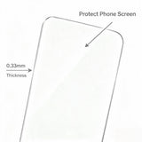 Samsung Galaxy S26 FE Protection Set with 1 x MagSafe Case 2 x Screen Protector 2 x Camera Protector - Transparent