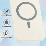 Xiaomi Redmi 17 (5G / 4G) EIDERWOOD Flexible Plastic Case - MagSafe Compatible - White