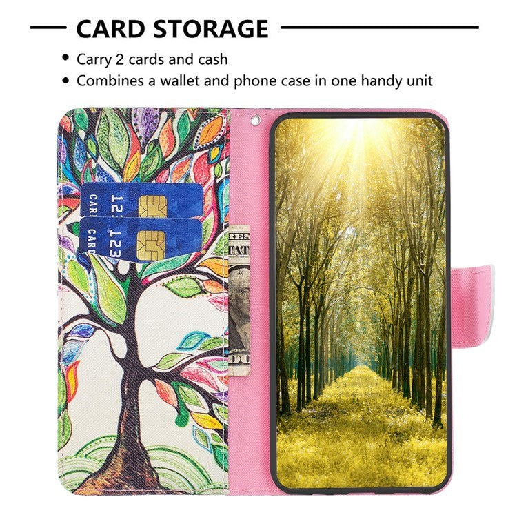 EIDERWOOD Samsung Galaxy Xcover 7 Flip Case with 2 x Card Holder - Colorful Tree