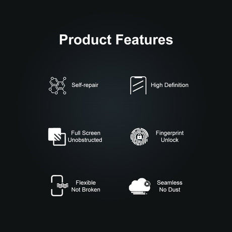 Xiaomi Redmi Note 14 (5G) Screen Protector Film - Transparent