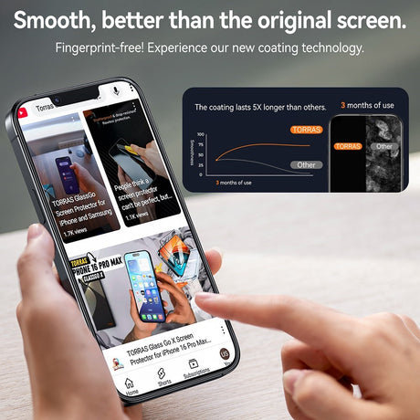 TORRAS iPhone 16e Tempered Screen Protector Glass - Privacy Function - 2 pcs - Transparent