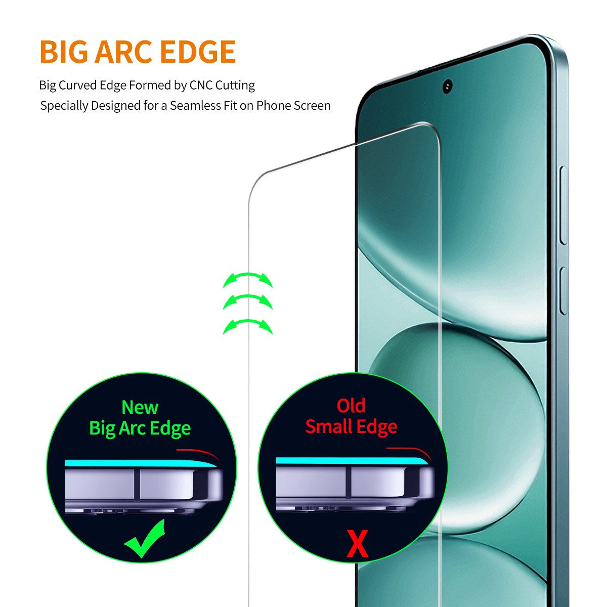 Xiaomi Redmi Note 15 Pro (5G) ENKAY 9H Screen Protector Glass - 2 pcs - Transparent