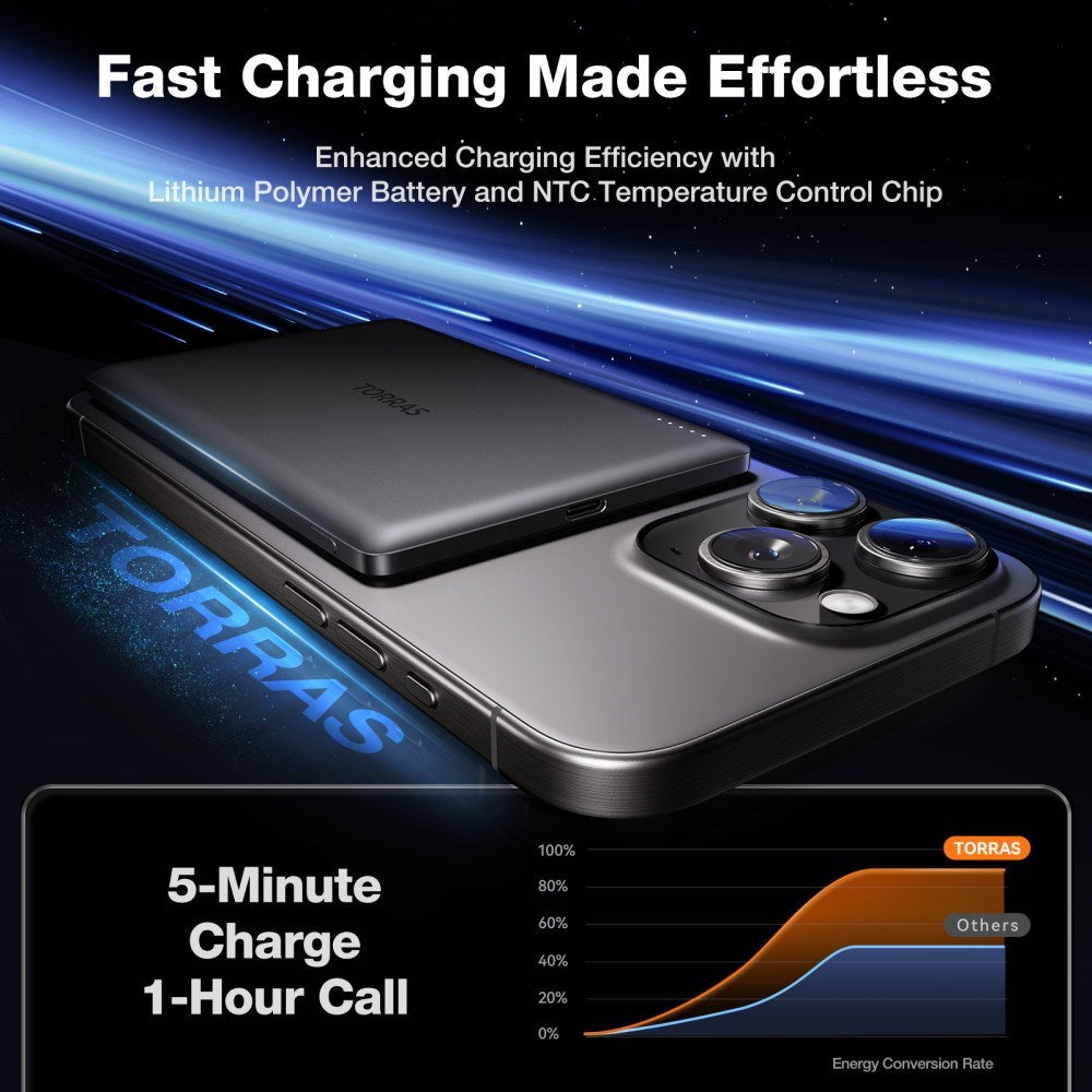 TORRAS MiniMag Power Bank 5,000 mAh - Magnetic - Grey