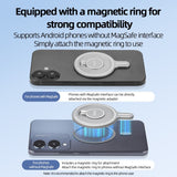 Magnetic Adapter for Insta360 Flow 2 Pro Gimbal - Grey