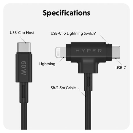 Hyper HyperJuice 60W 2-in-1 Hybrid Silicone USB-C to USB-C & Lightning Cable - 1.5m - Black