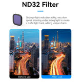 TELESIN CPL+ND8/16/32 Lens Filter Kit for GoPro Hero 13 - Transparent