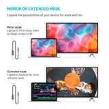 Fixed USB-C to HDMI Cable 4K / 60 Hz - 2m - Black