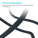 Fixed Magnetic USB-C to USB-C Cable 240W - 2m - Black