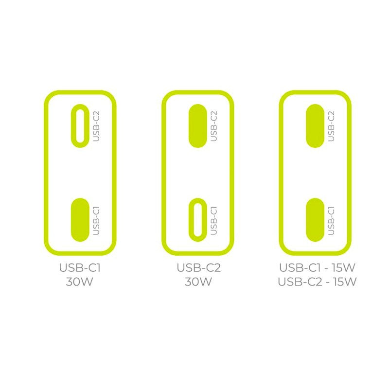 Mobile Origin MO18 30W Slim Wall Charger with 2x USB-C - White