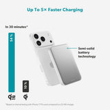 Epico UltraPack EM55 Slim Alu Mag+ Wireless PowerBank - 25W & 5000mAh - Qi2 / MagSafe Compatible - Silver