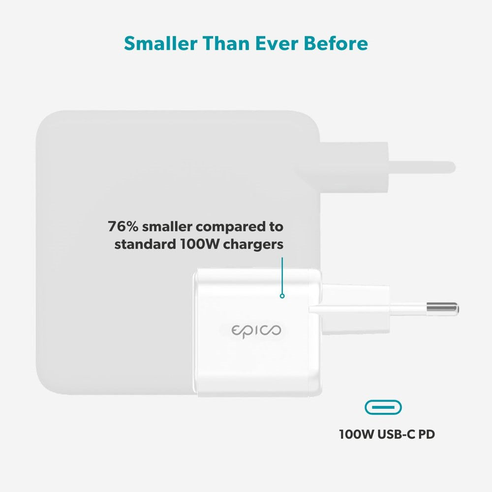Epico UltraBoost Micro 100W Wall Charger with USB-C - White