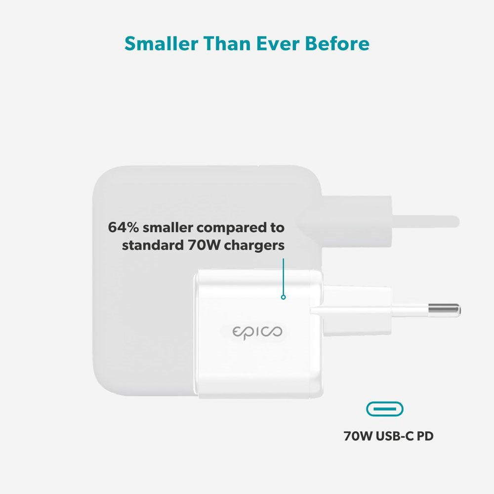 Epico UltraBoost Micro 70W Wall Charger with USB-C - White