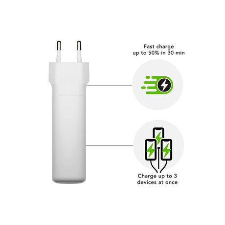 dbramante1928 EU Wall Charger - 2 x USB-C 65-140W/45-100W/1 x USB-A 18W - White