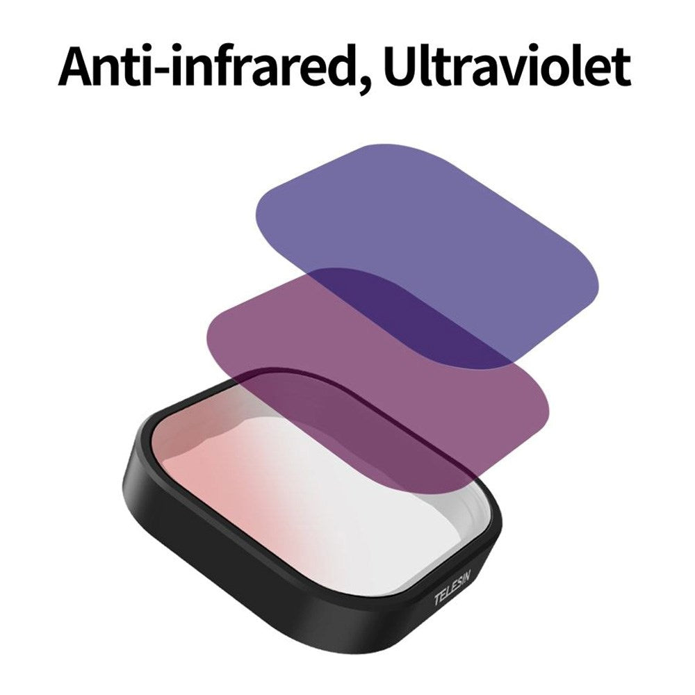 TELESIN ND8 / 16 / 32 Filter for Lens - GoPro Hero 9 / 10 / 11 / 12 / 11 Mini