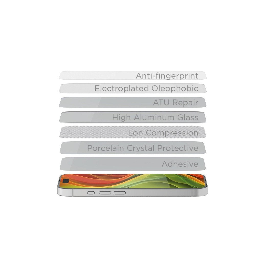 iPhone 18 Pro Mobile Origin Screen Guard Screen Protector Glass with Easy Applicator - 2 Pcs.- Transparent